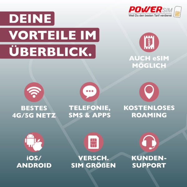 China, Hong Kong und Macao Reise Sim Karte kein VPN nötig / 10 GB für 20 Tage – Bild 3