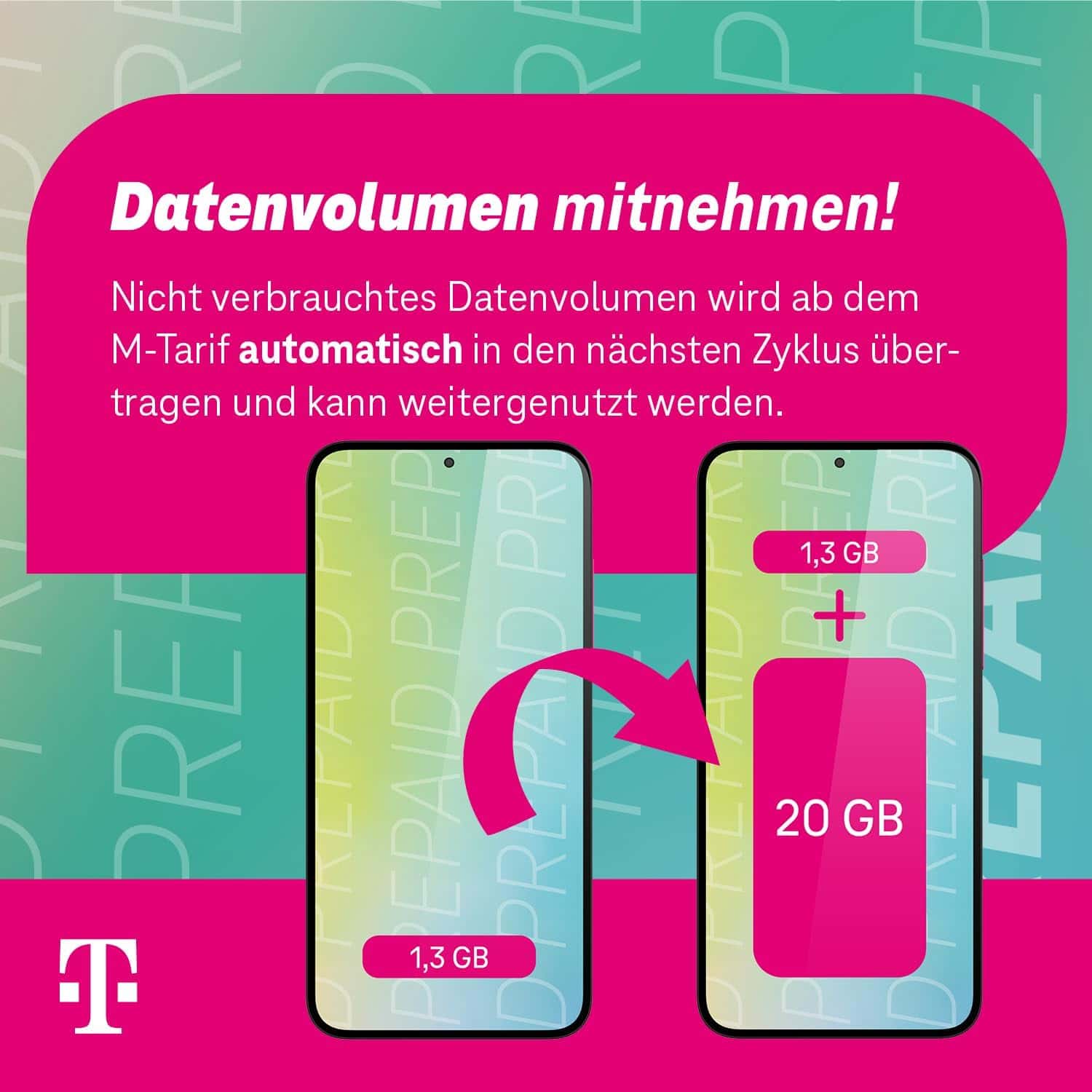 Telekom MagentaMobil Prepaid L – Bild 3
