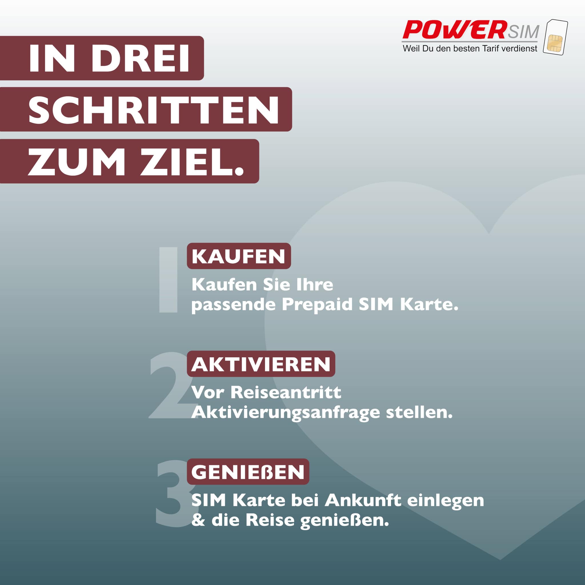 Ägypten SIM-Karte – Bild 6