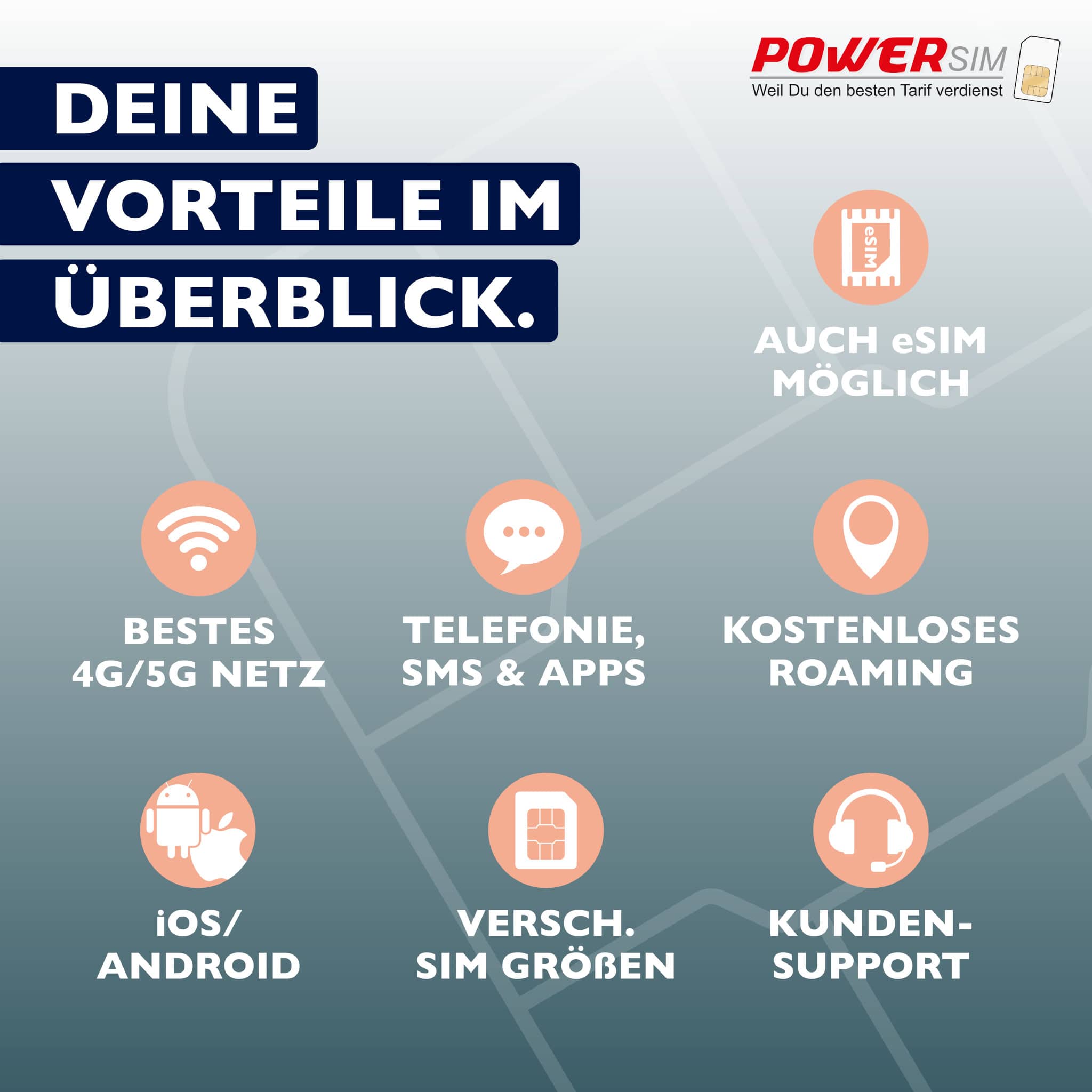 Bali SIM-Karte – Bild 5