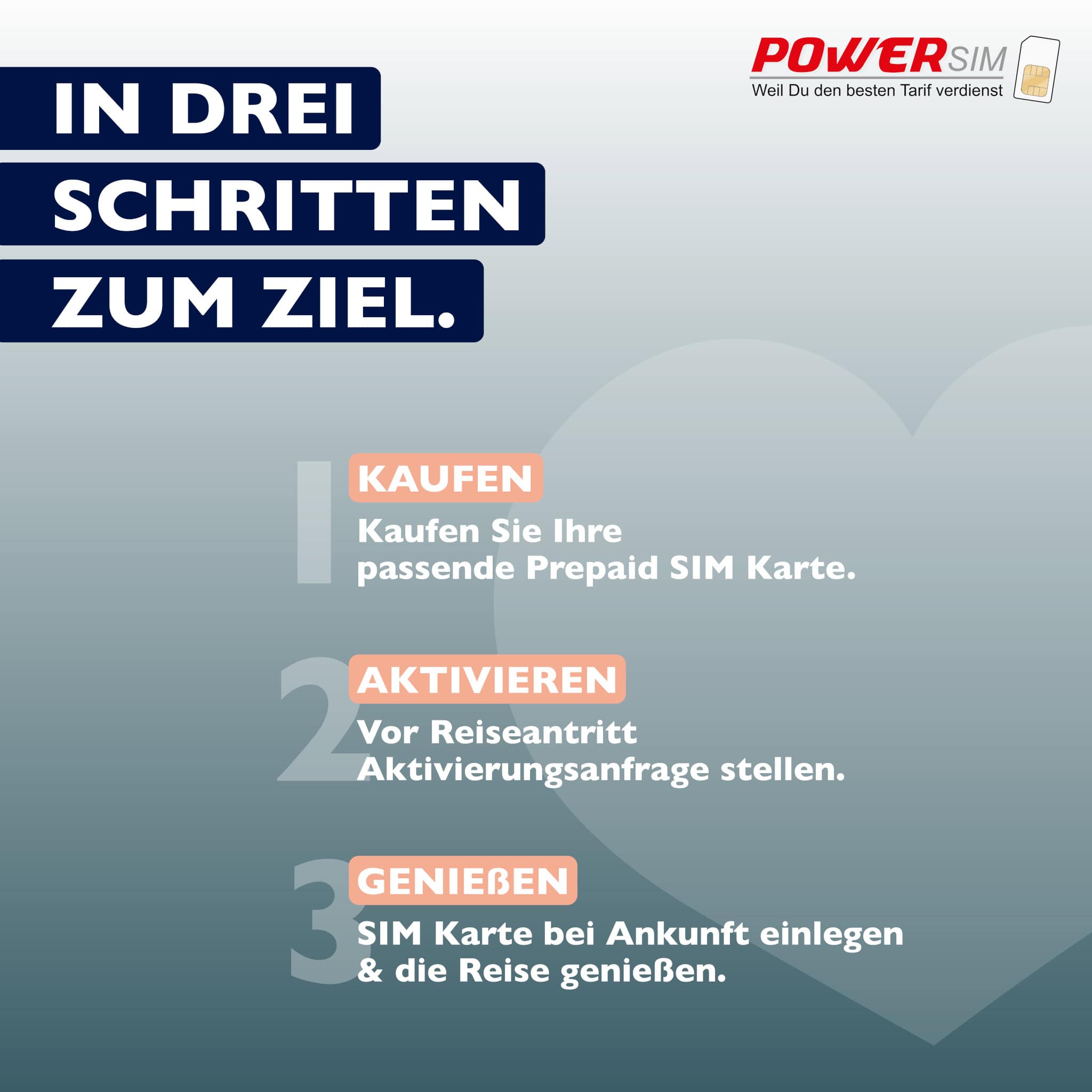 Bali SIM-Karte – Bild 6