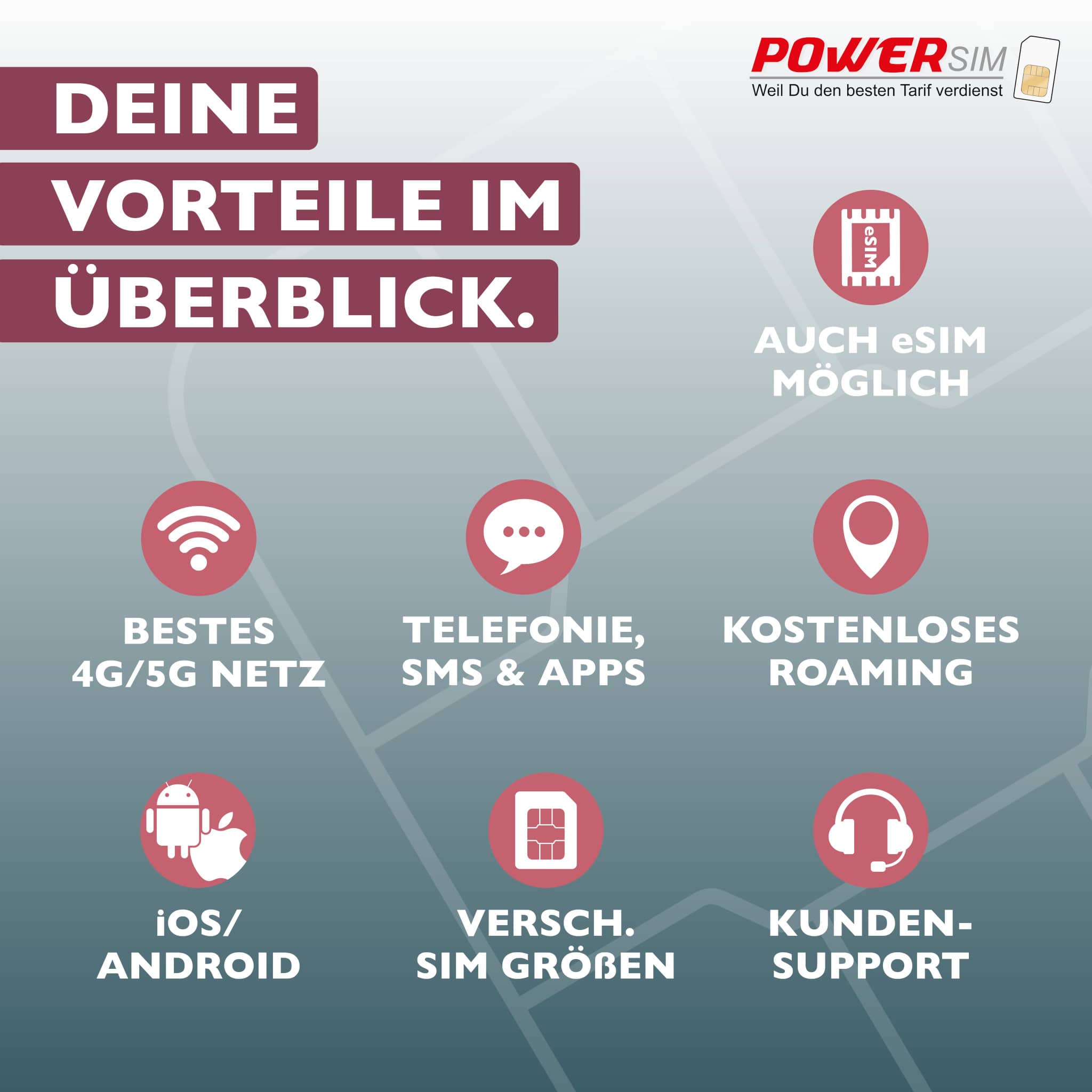 China SIM-Karte – Bild 5