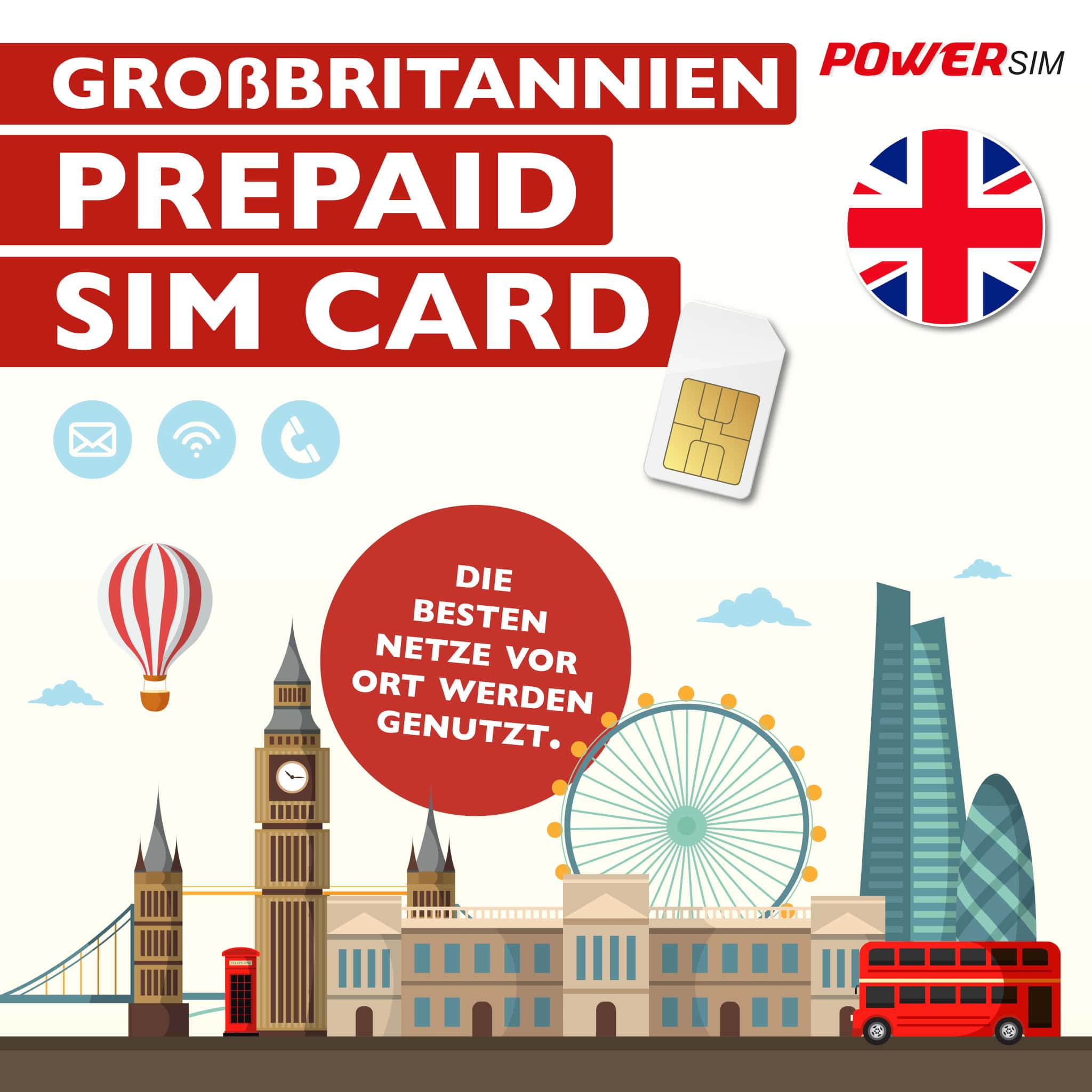Großbritannien SIM-Karte