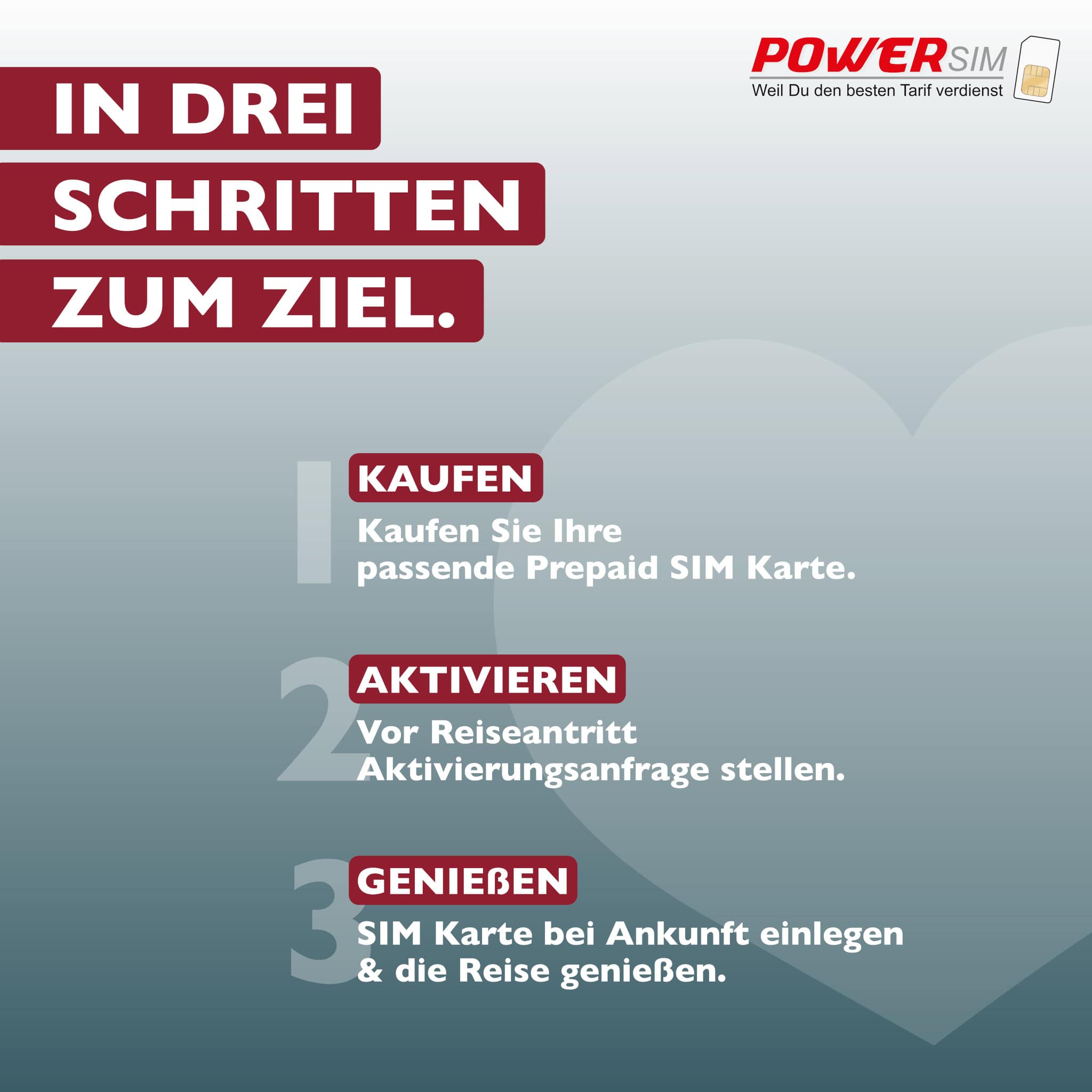 Japan eSIM – Bild 6