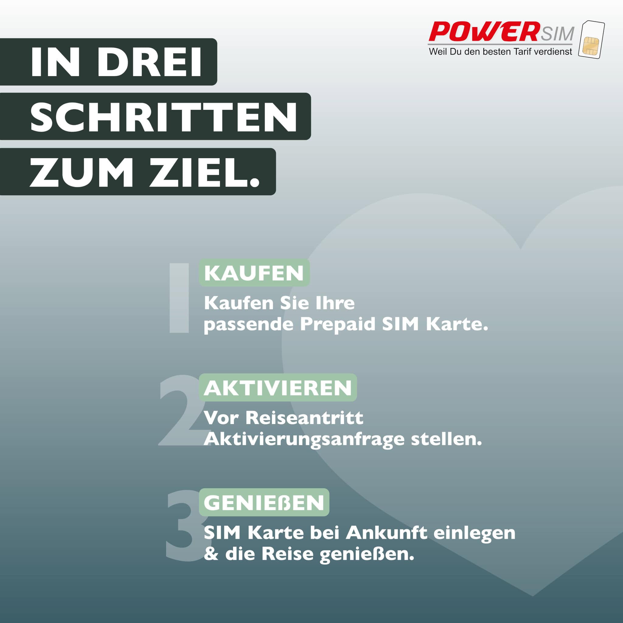 Singapur, Malaysia, Indonesien eSIM – Bild 6