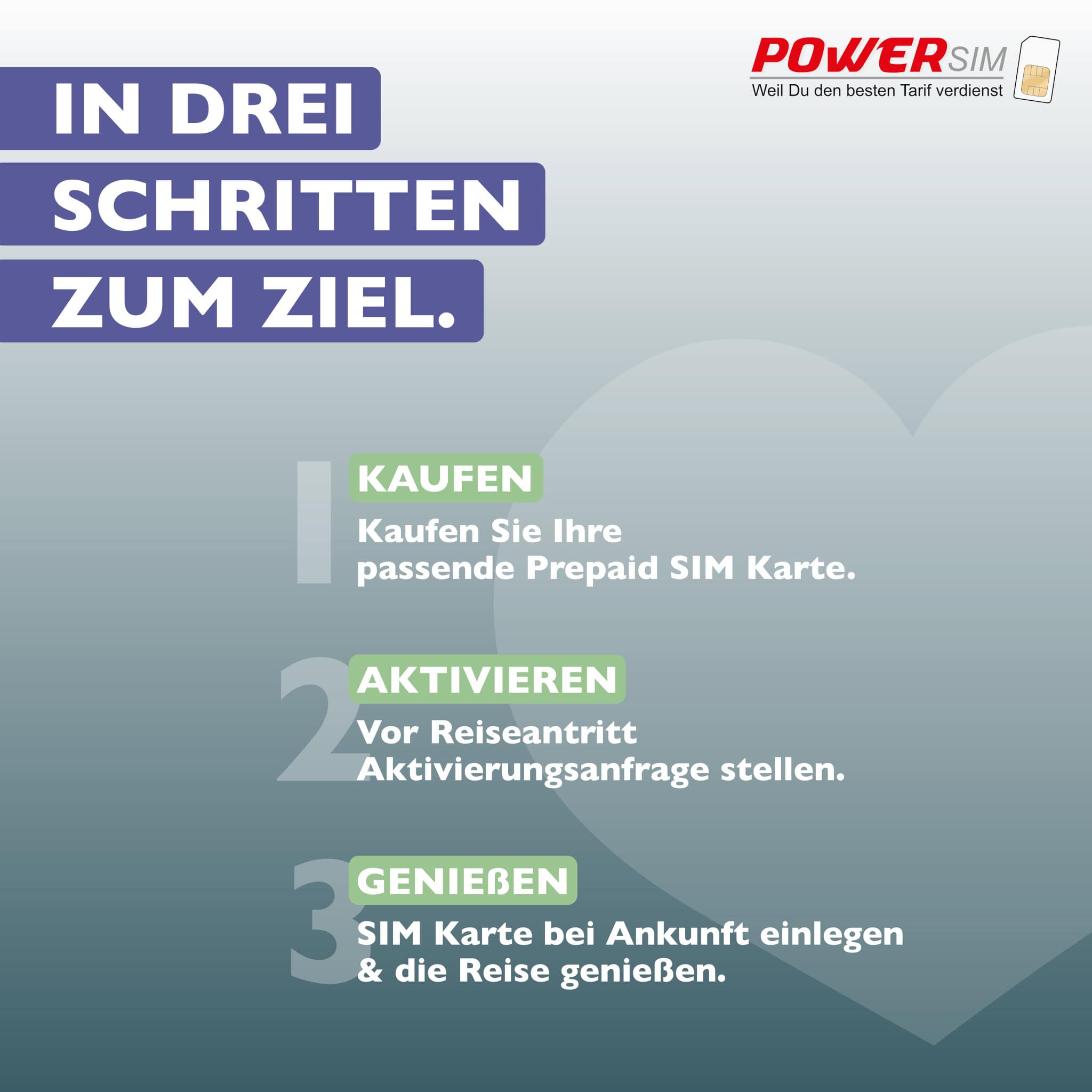 Südamerika eSIM – Bild 6