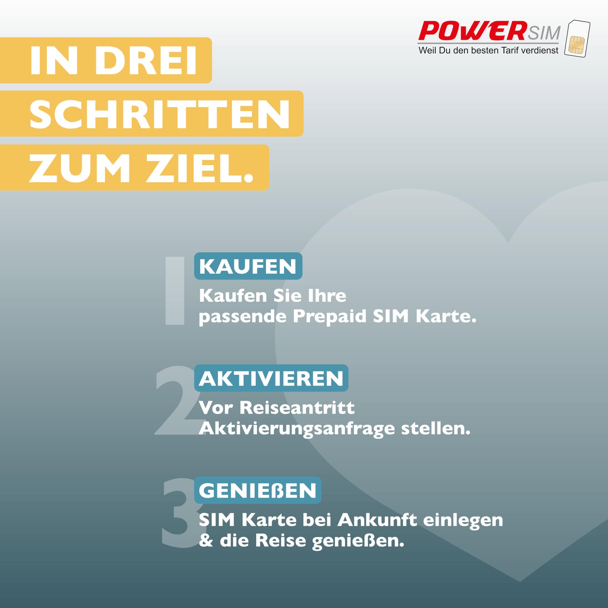 Thailand SIM-Karte – Bild 6