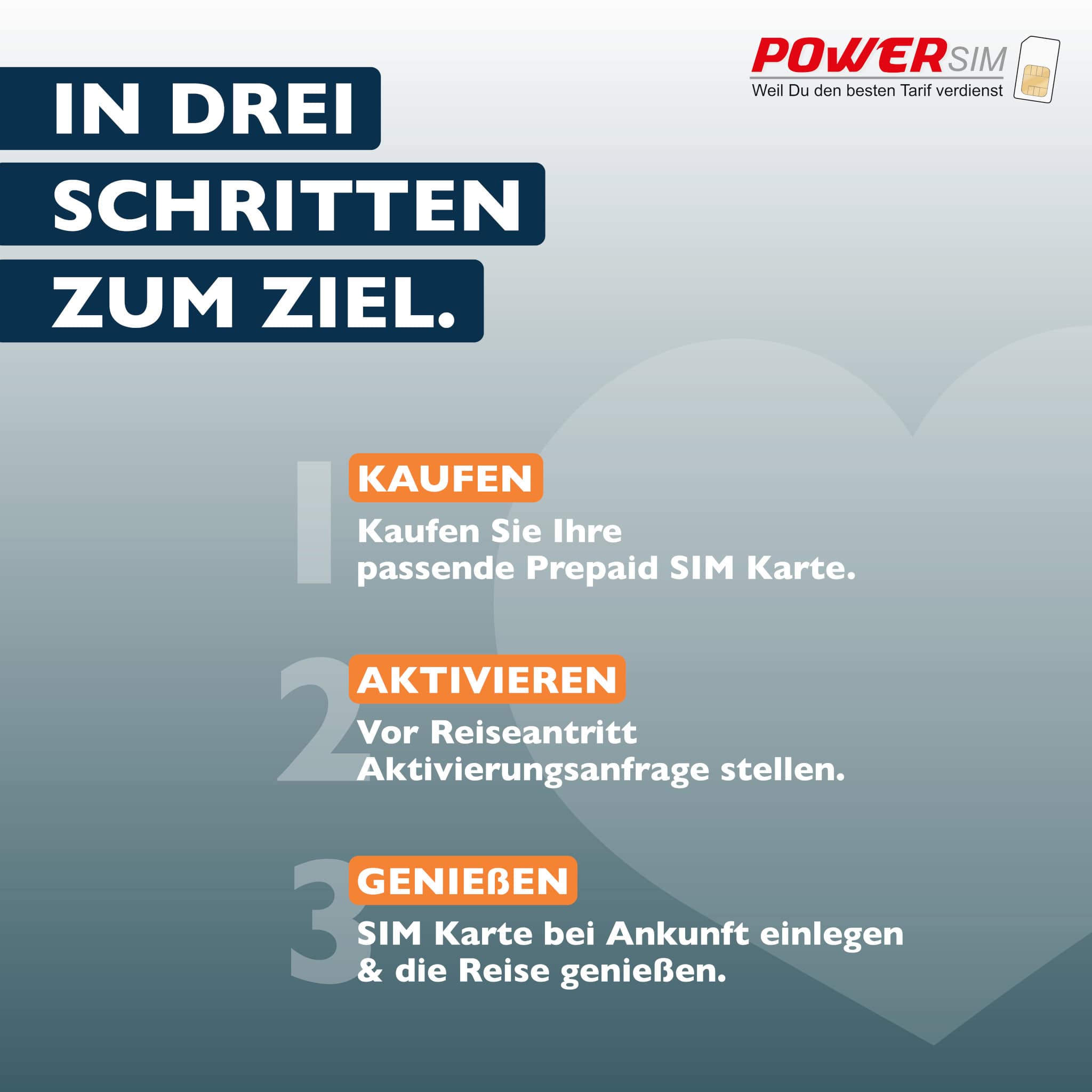 Türkei SIM-Karte – Bild 6