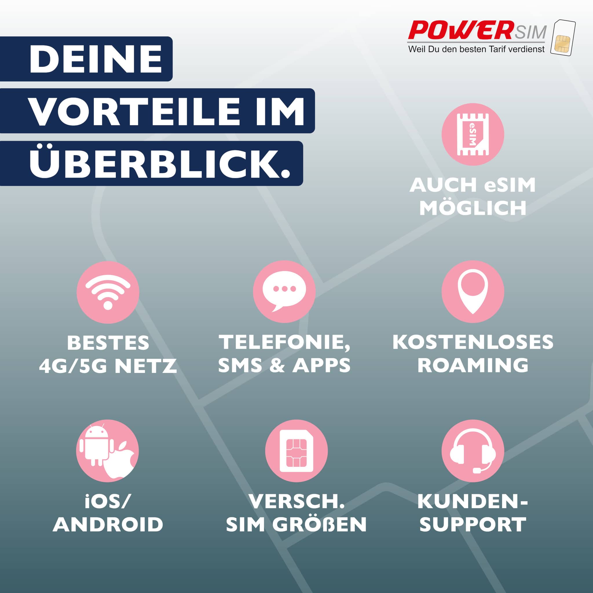 USA, Kanada, Mexiko SIM-Karte – Bild 5