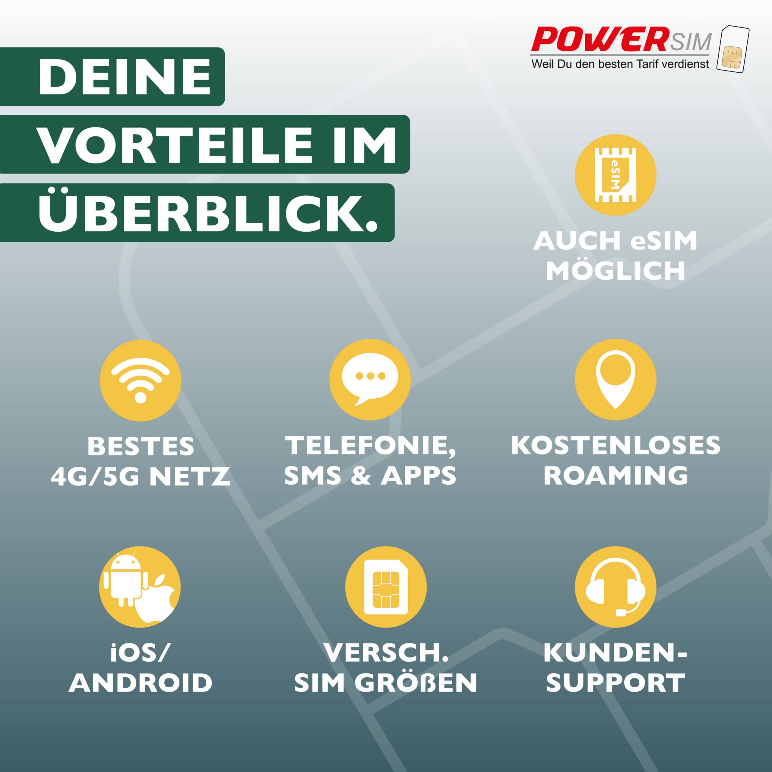 Brasilien eSIM – Bild 5