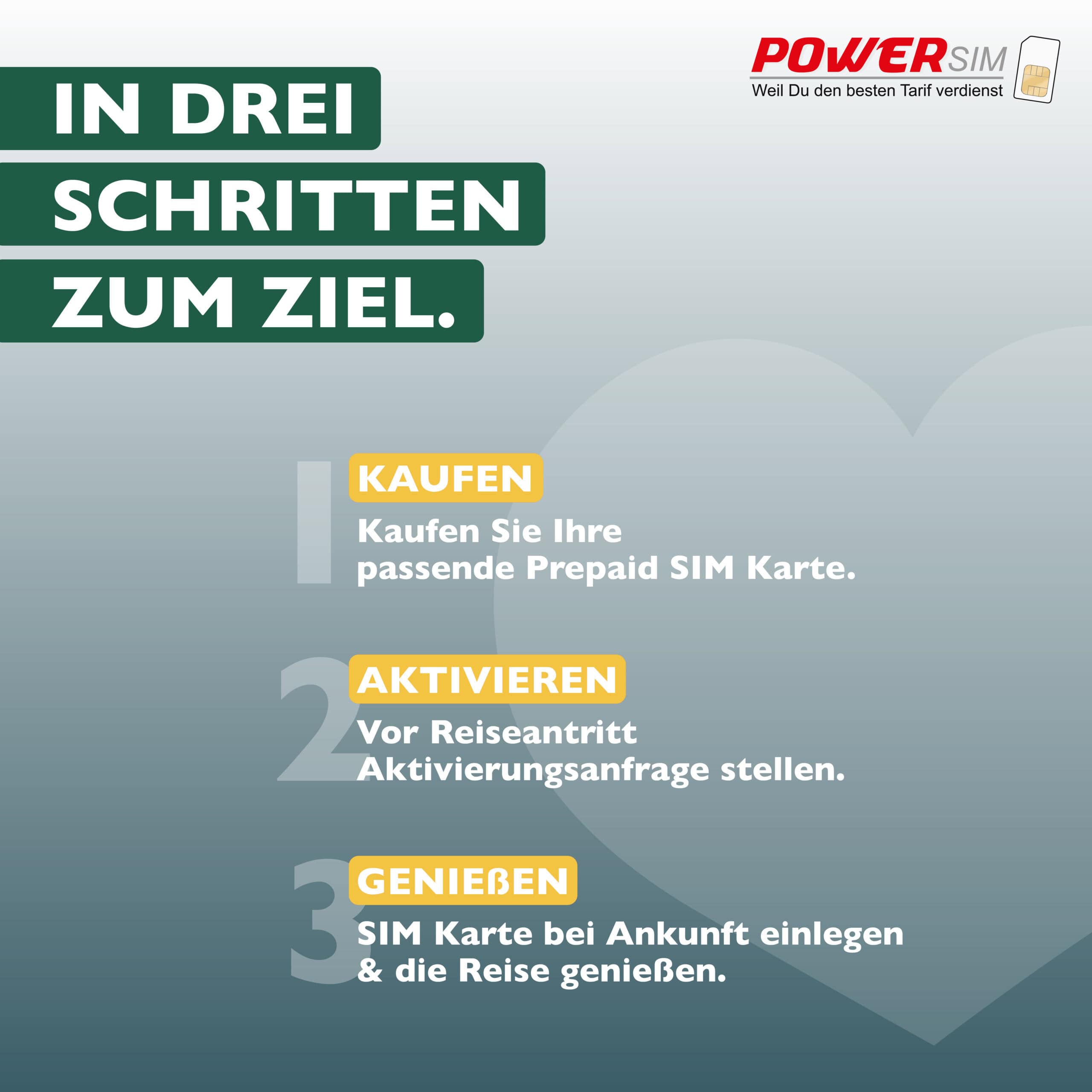 Brasilien eSIM – Bild 6