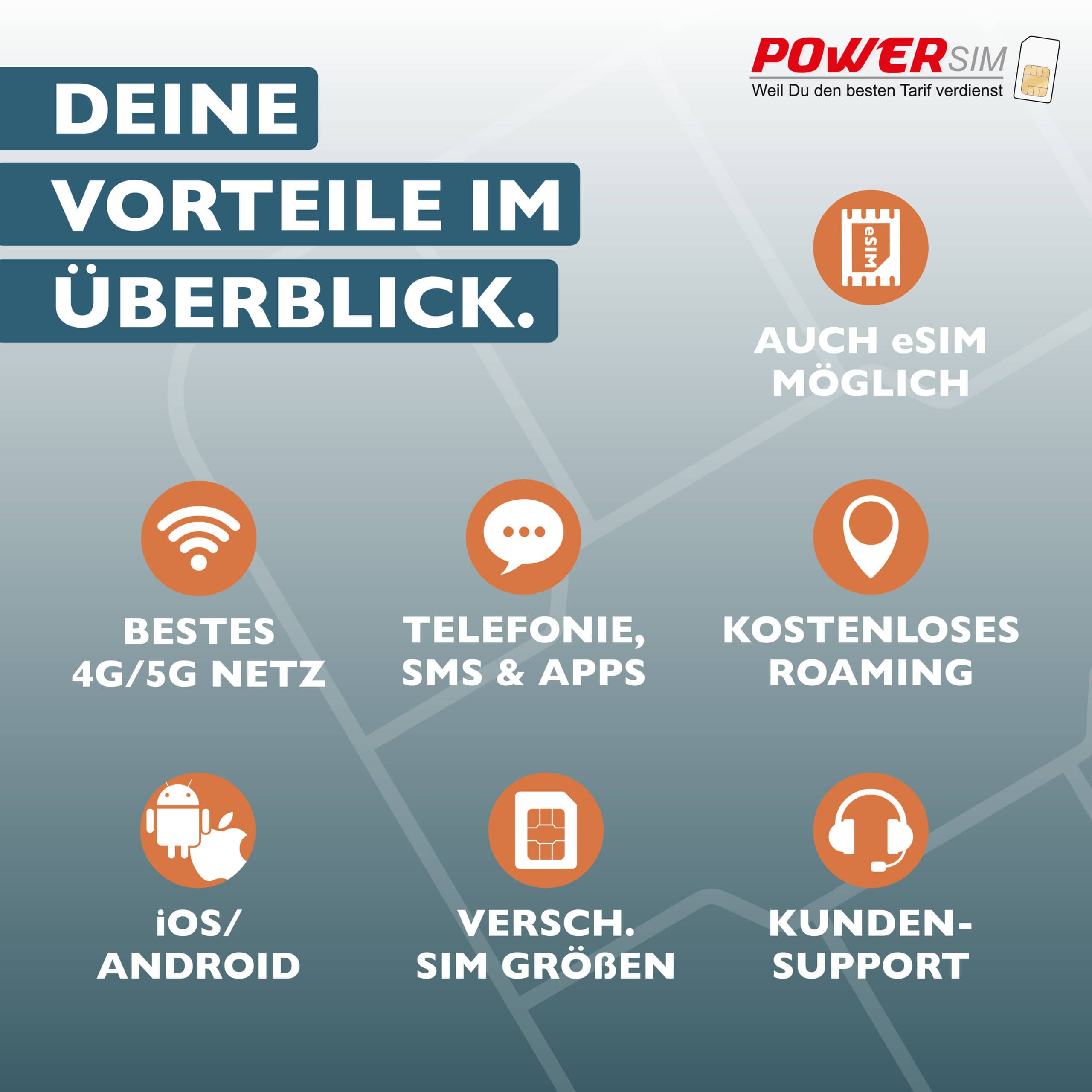 Marokko eSIM – Bild 5