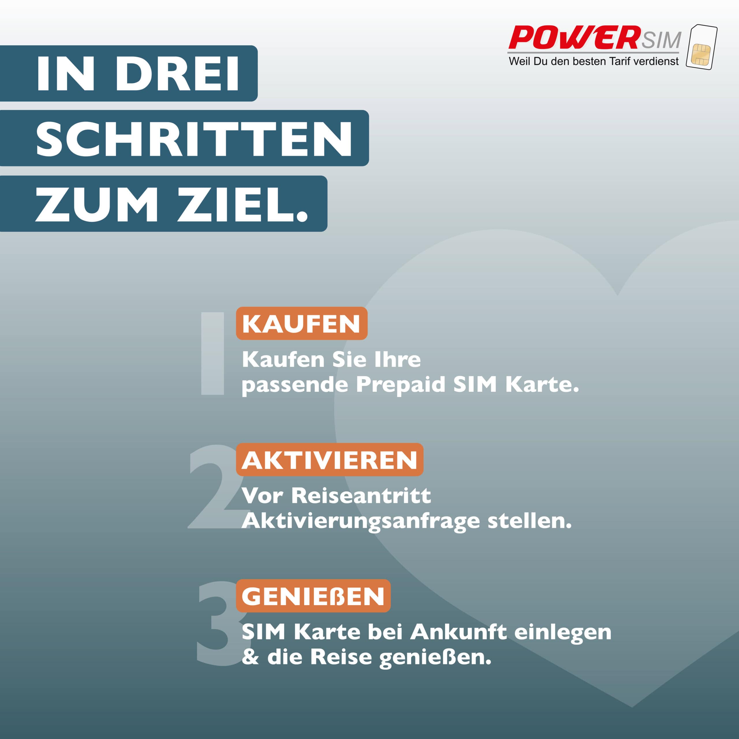 Marokko eSIM – Bild 6