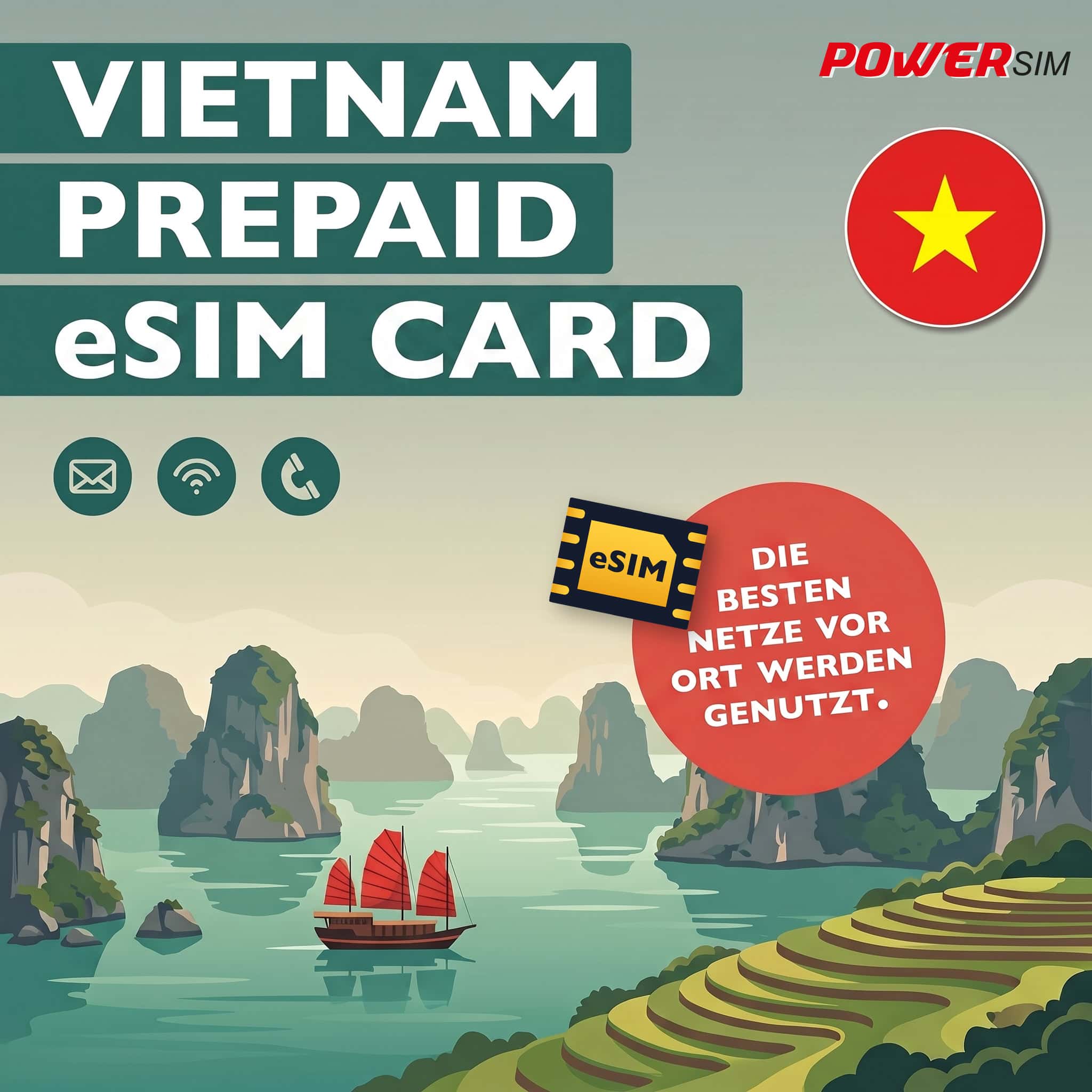 Vietnam eSIM