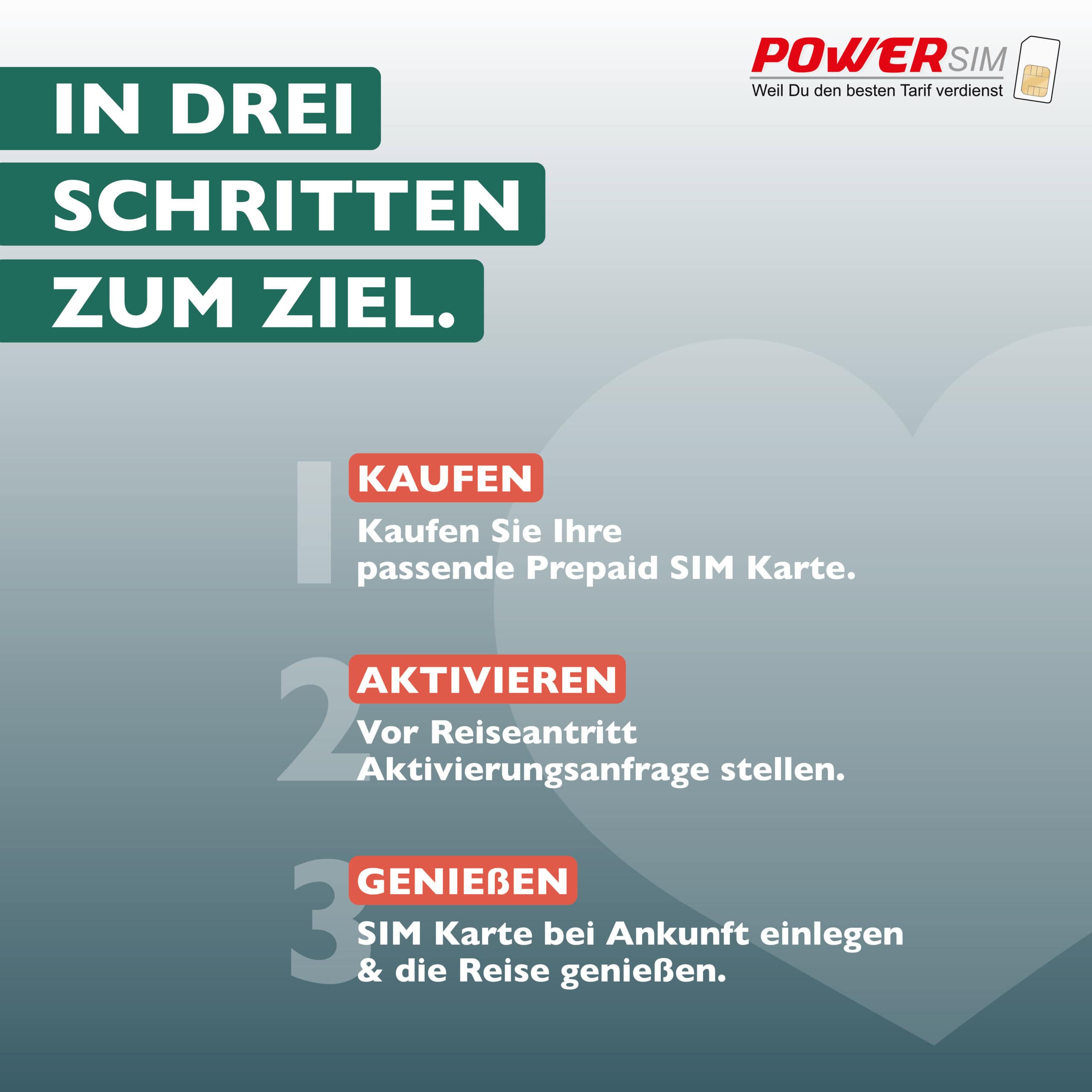Vietnam eSIM – Bild 6
