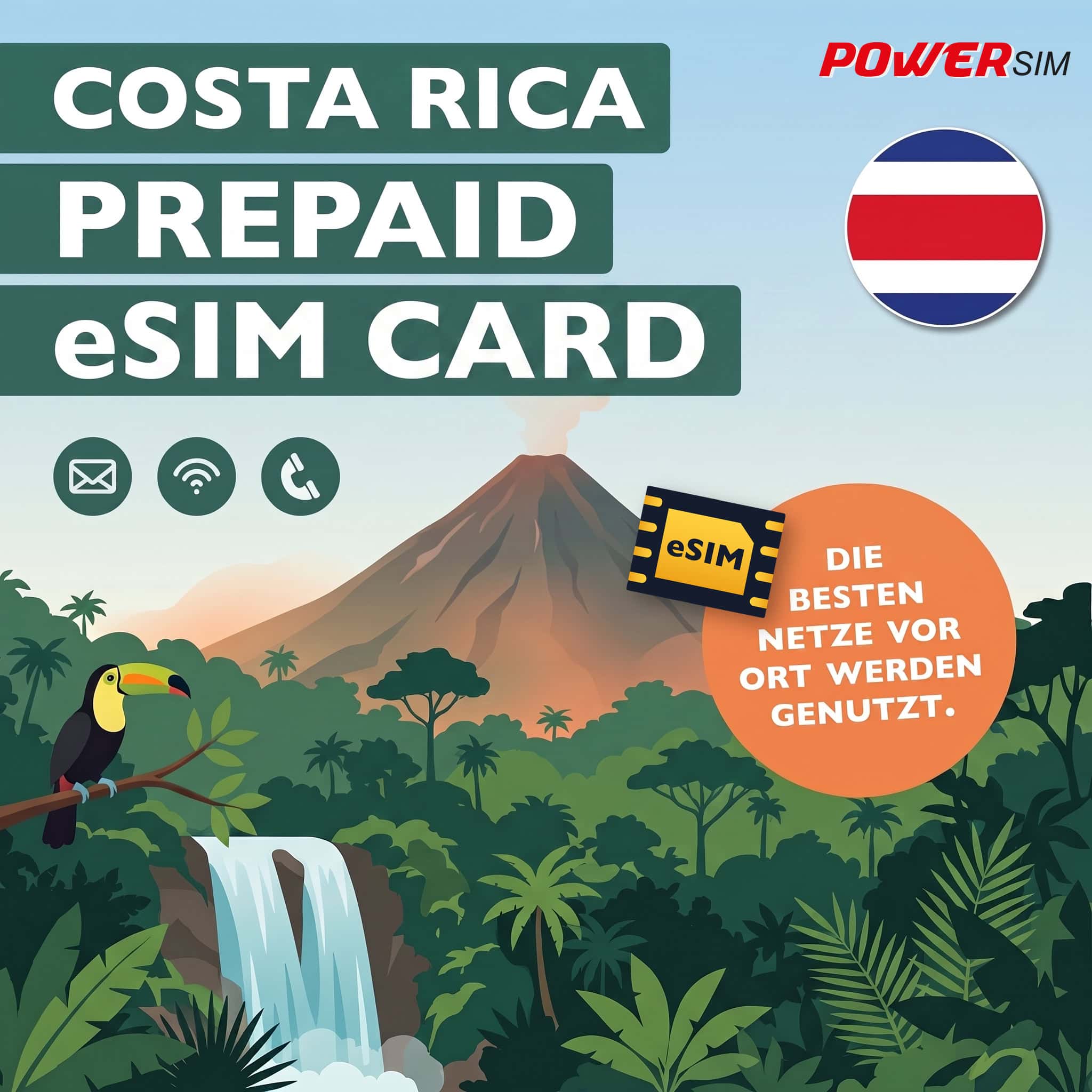Costa Rica eSIM