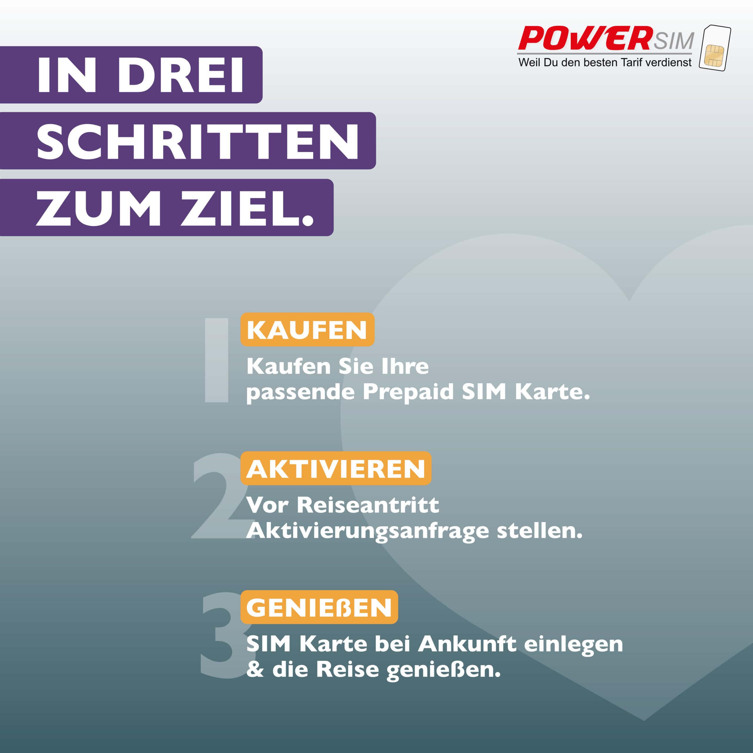 Indien eSIM – Bild 6