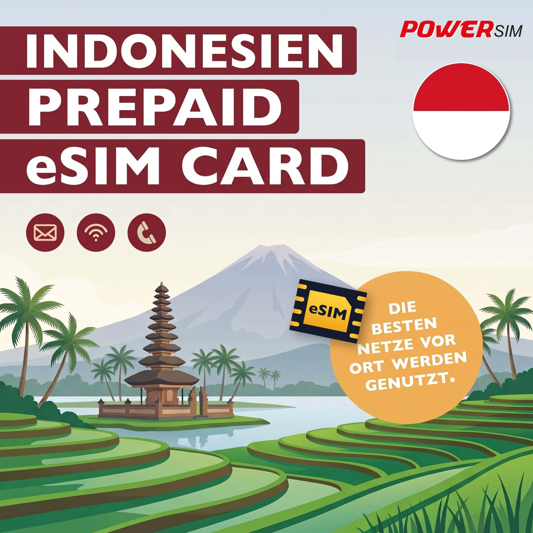 Indonesien eSIM