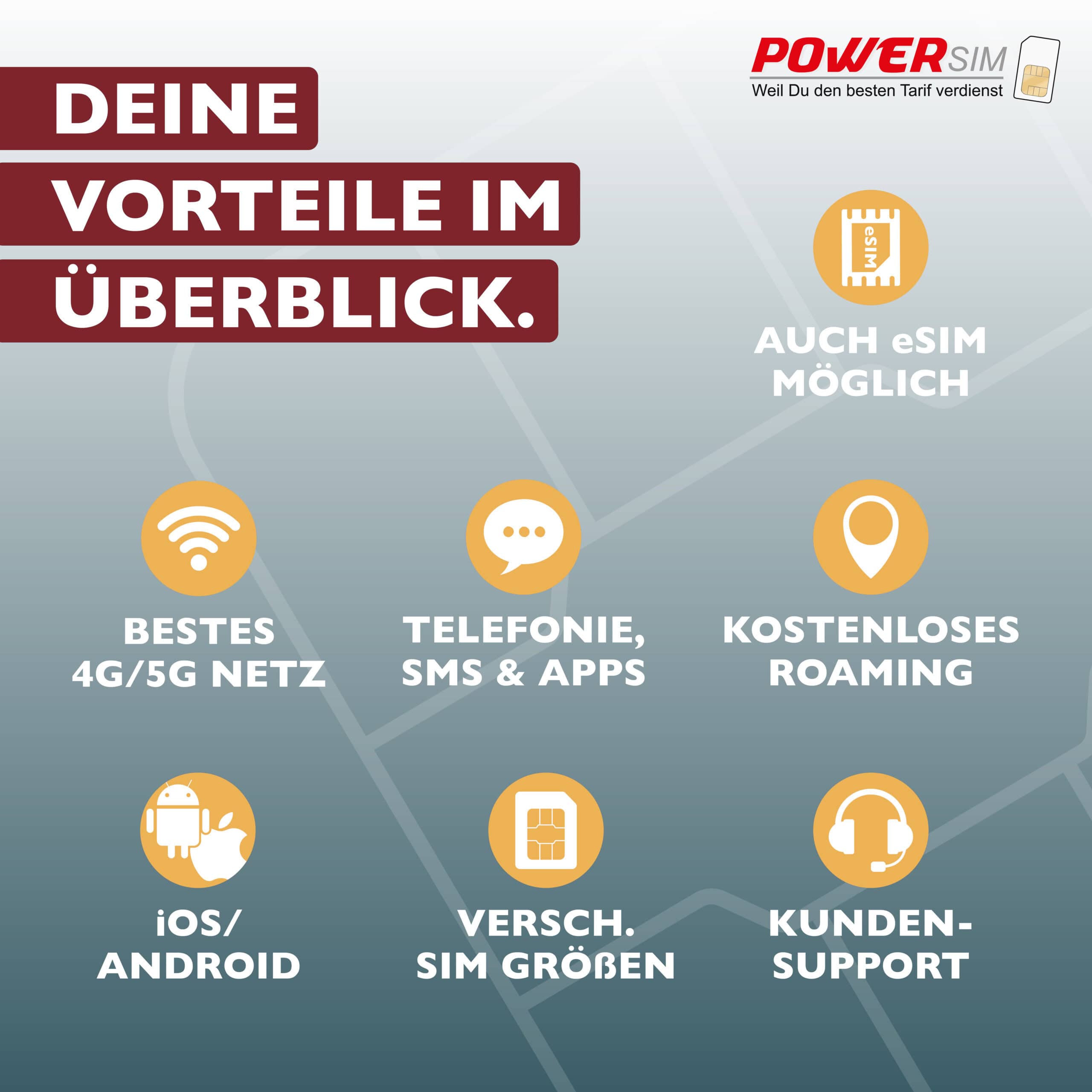 Indonesien eSIM – Bild 5