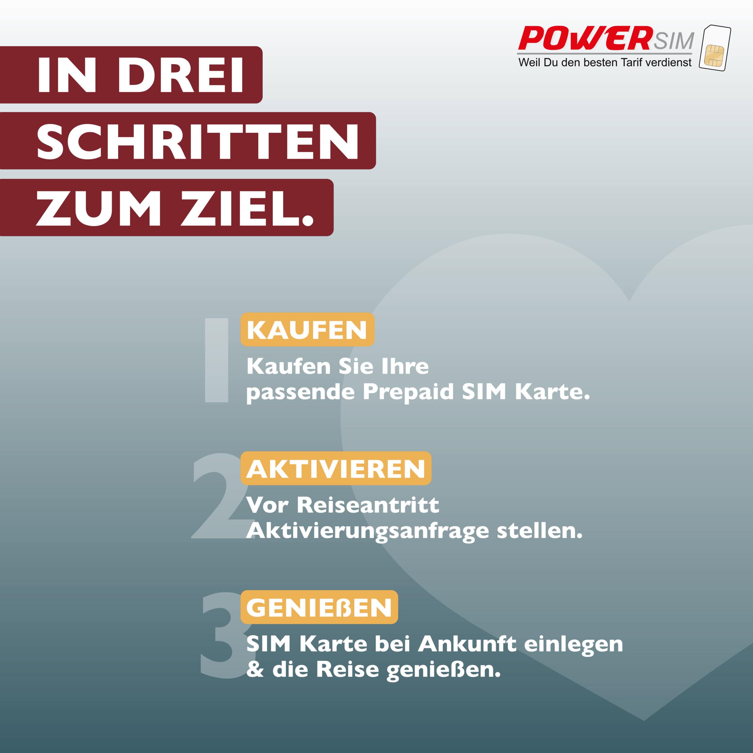 Indonesien eSIM – Bild 6